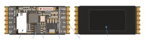 IoD-09SM