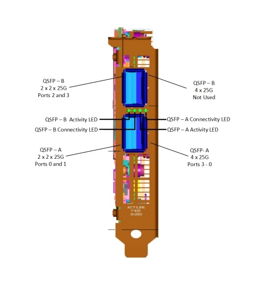 BD-NVV-N3000-2