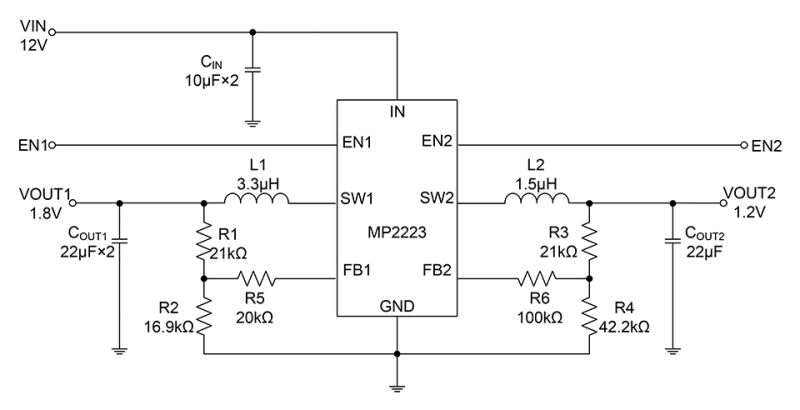 MP2223GJ-P