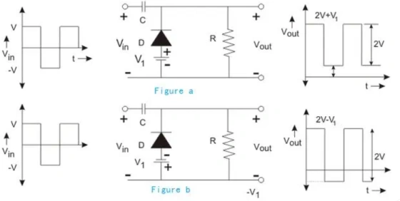 What is a clamping diode? Principle, function and application analysis