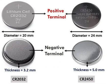 CR2032 VS CR2450