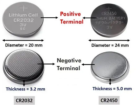 CR2032 vs CR2450 batteries: Which one is better for your device?