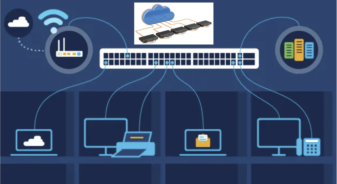 8-port Gigabit Ethernet switch solution based on Airoha EN8851E/F