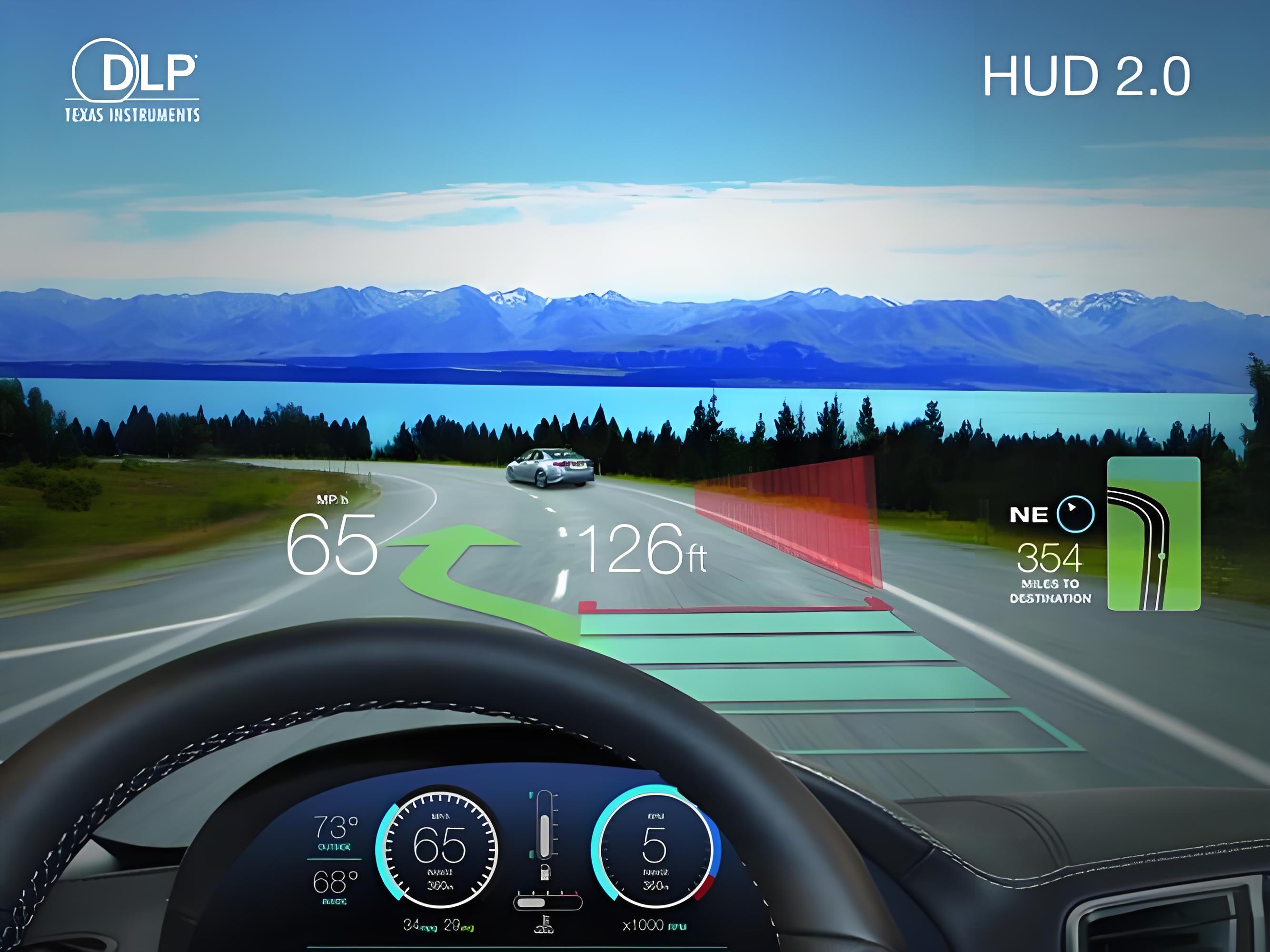 Unveiling the secrets of car head-up display technology