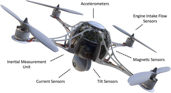 [ Component Knowledge ] Main Types and Applications of Gyroscope Sensor Chips