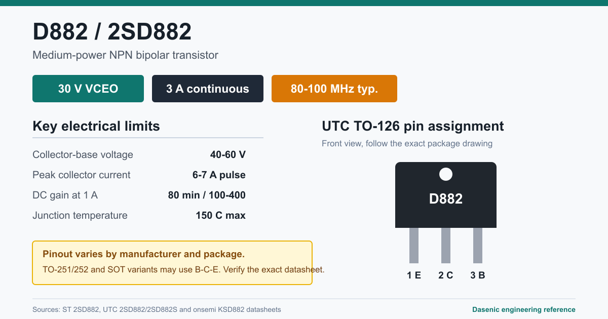 D882 2SD882 transistor pinout and key specifications